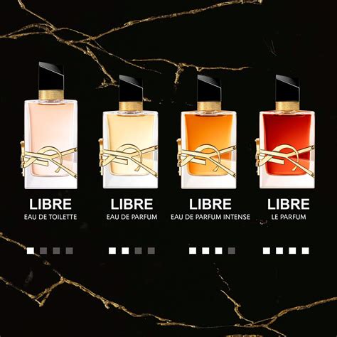 profumo equivalente libre yves saint laurent|Ysl Libre Vs Givenchy L'interdit .